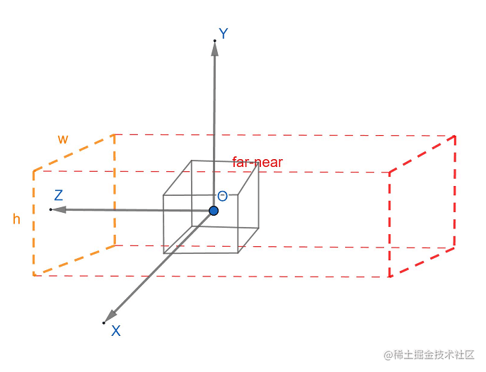 图 3.1.3-22.png