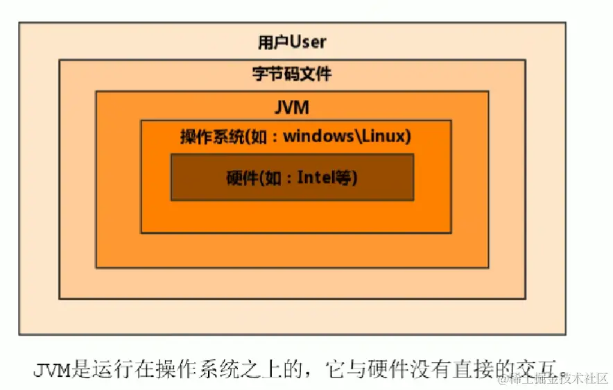 image-20230419163831656