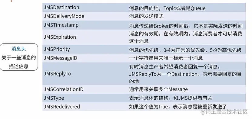 image-20220220230826606