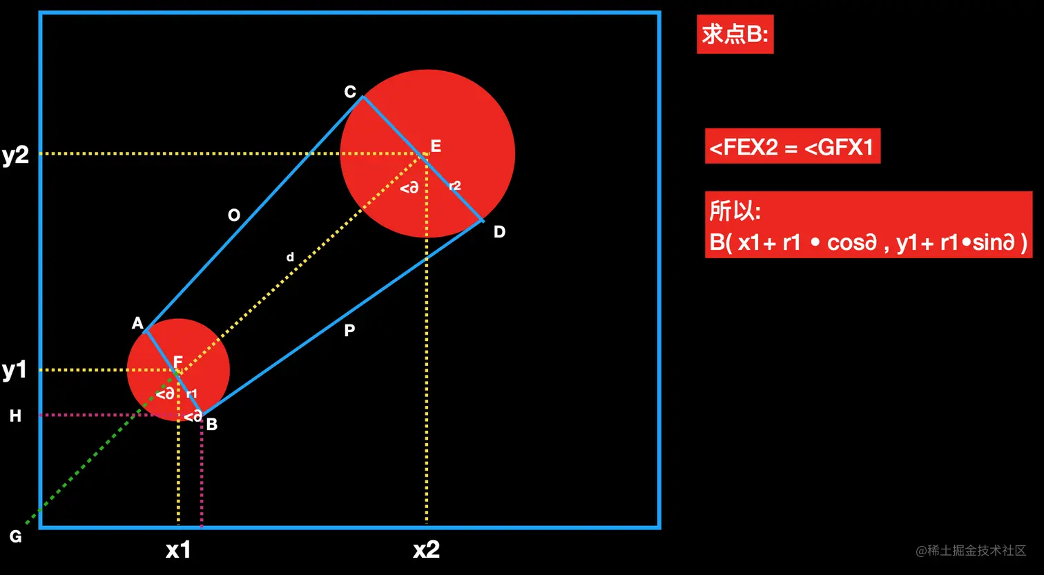截屏2022-09-25 00.27.23.png