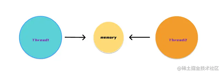 image-20220807161115586