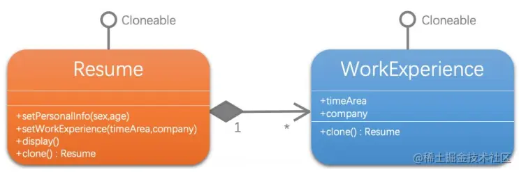 image-20230421224305222