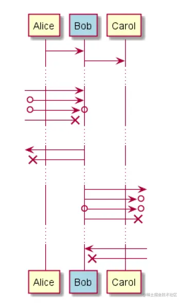image-20211103155057170