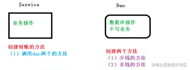 image-20220215205219914