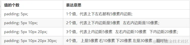 image-20221225155320780