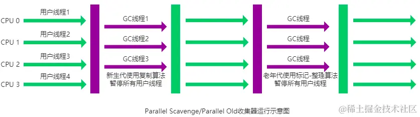 image-20240101114745220