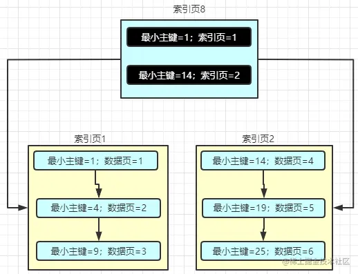 image-20210129144230657