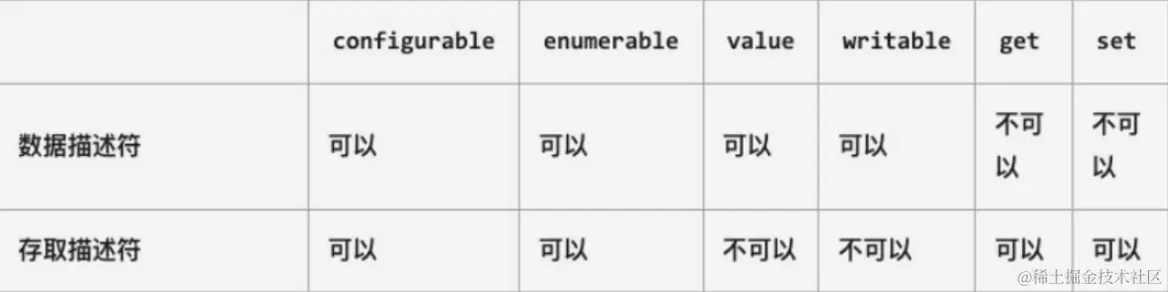 image-20220822135251265