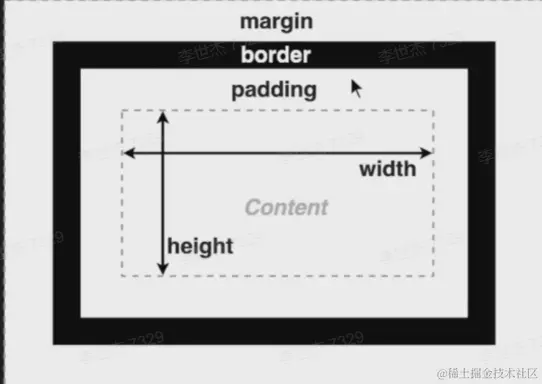 Snipaste_2022-07-25_16-44-40