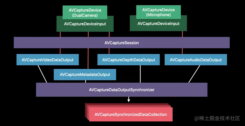 截屏2021-01-11 上午11.43.18.png