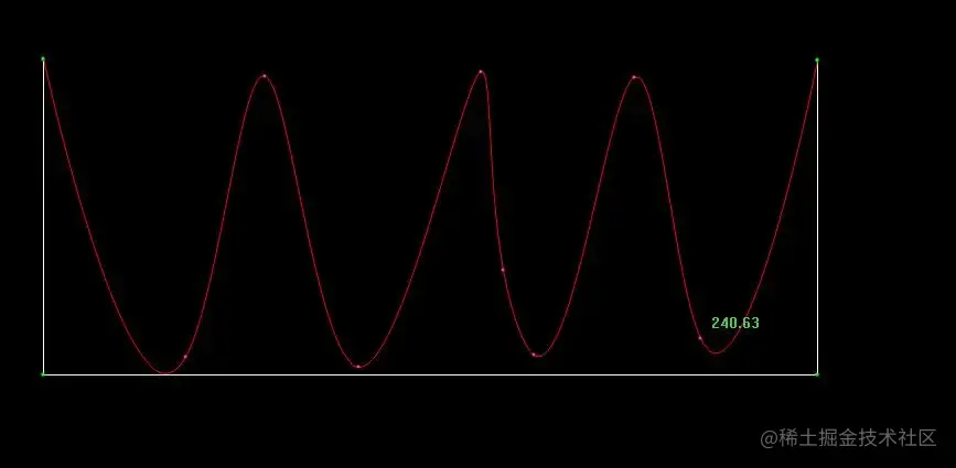盘点服装设计所经常性使用的软件-----ET（中篇）