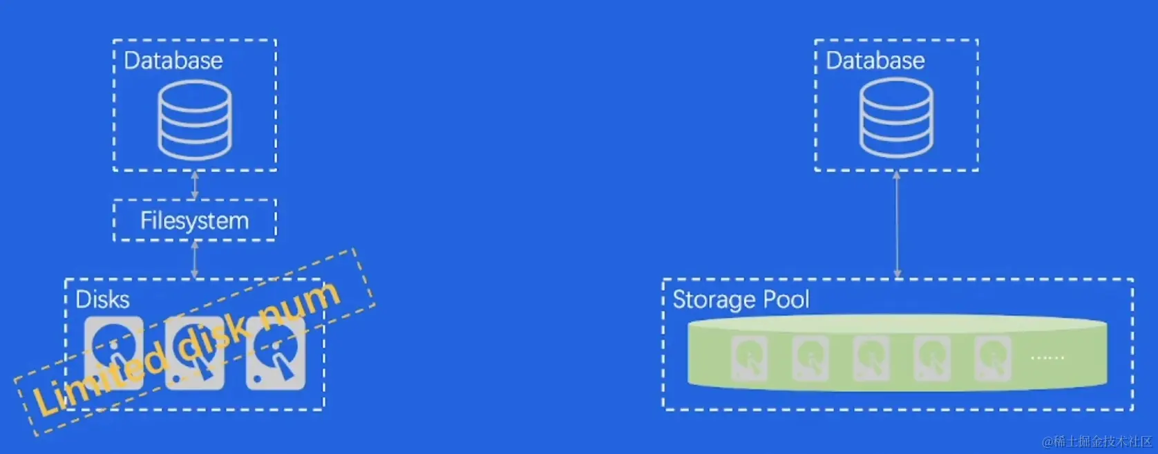 屏幕截图 2023-02-12 162341.png