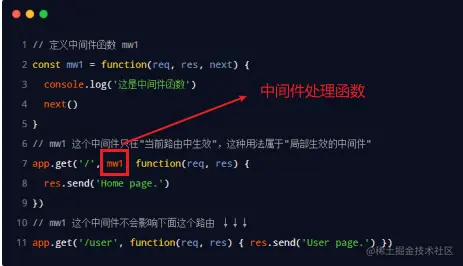 相对路径的图片