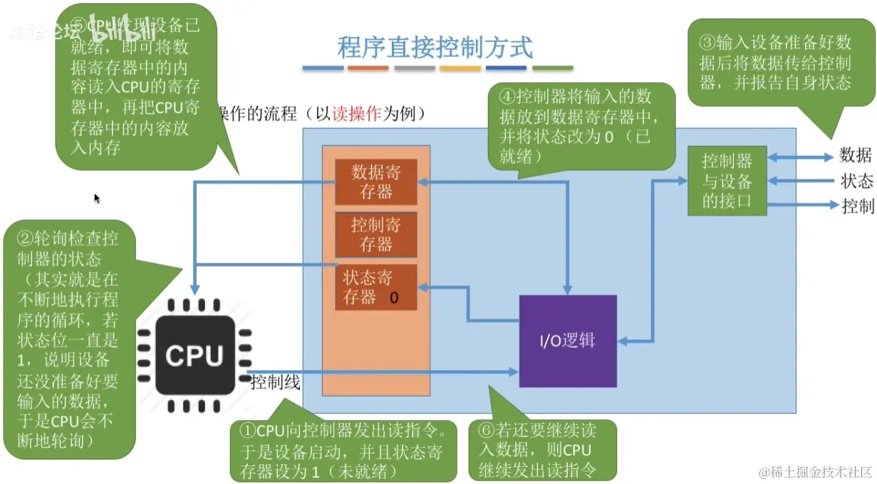 image-20230822090509401