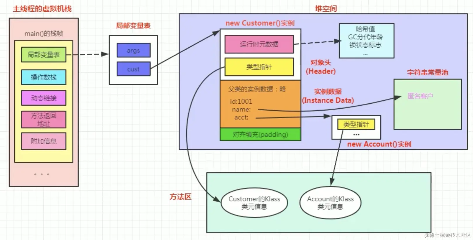 截屏2021-09-23下午1.09.06