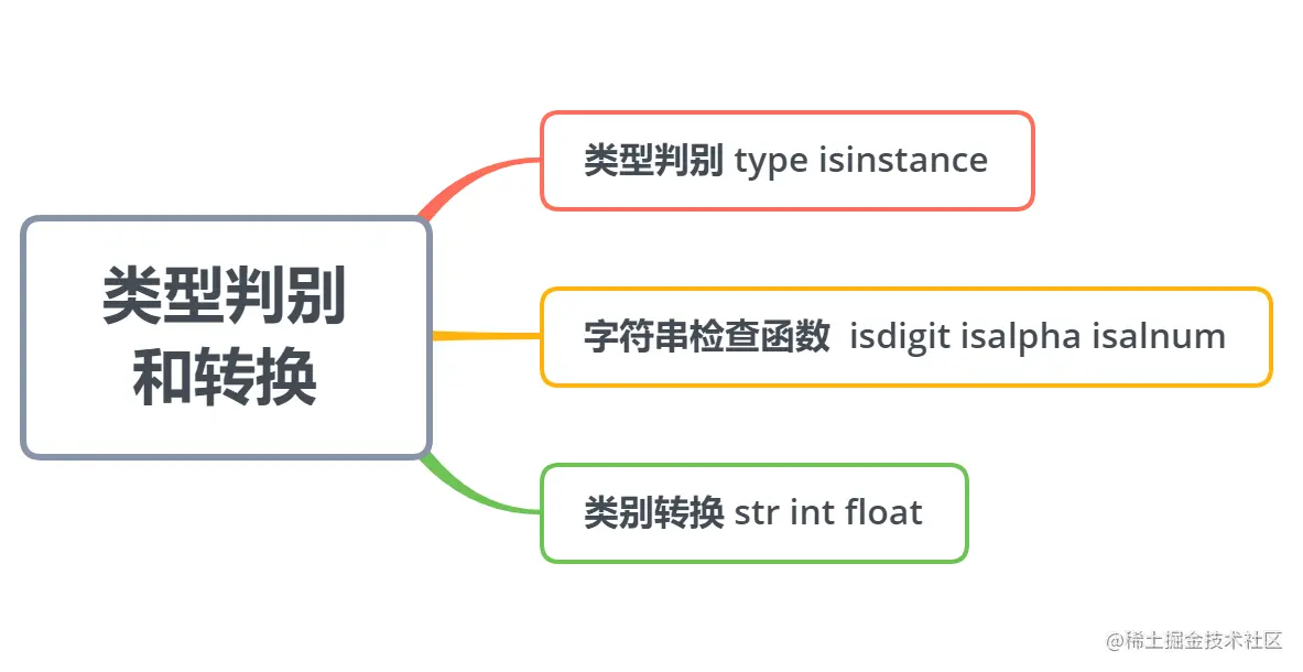 image-20220908152036300