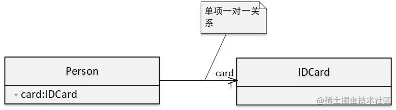 image-20220521224004785