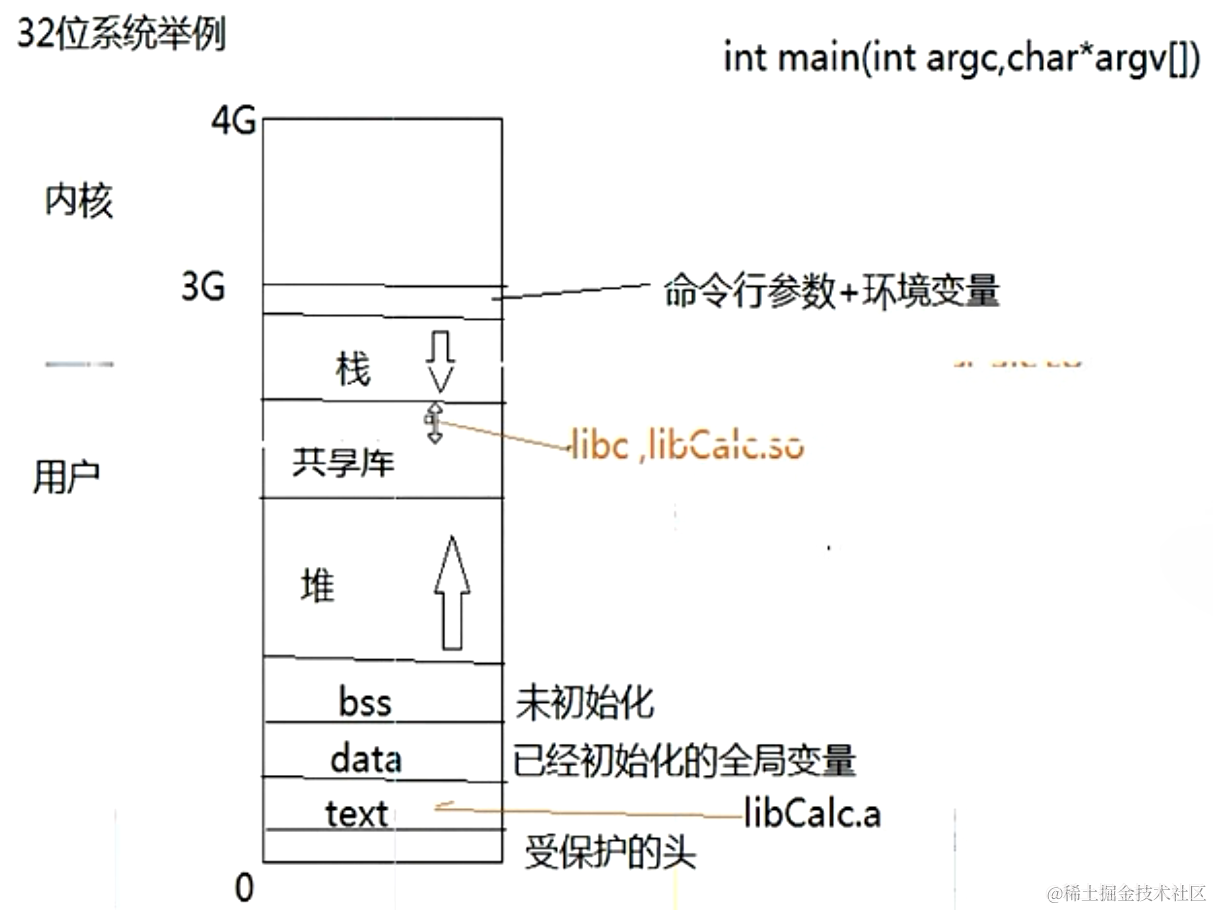 image-20220215204710284