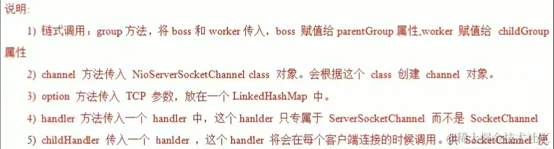 image-20230202145308694