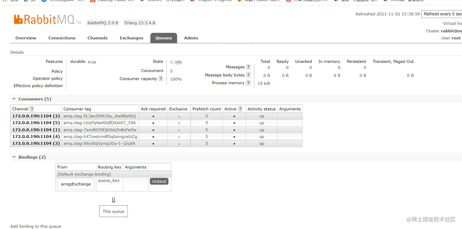rabbitmq队列queue在控制台中的绑定关系