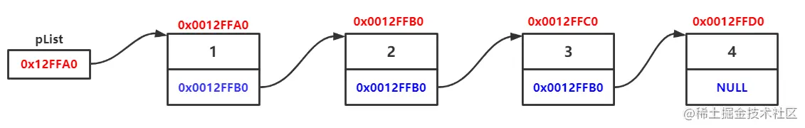 image-20220729143606839