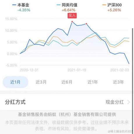 天地一辉于2021-02-04 14:35发布的图片