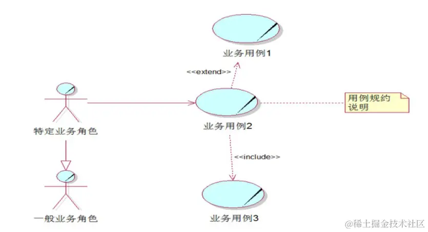 image-20230919144340151