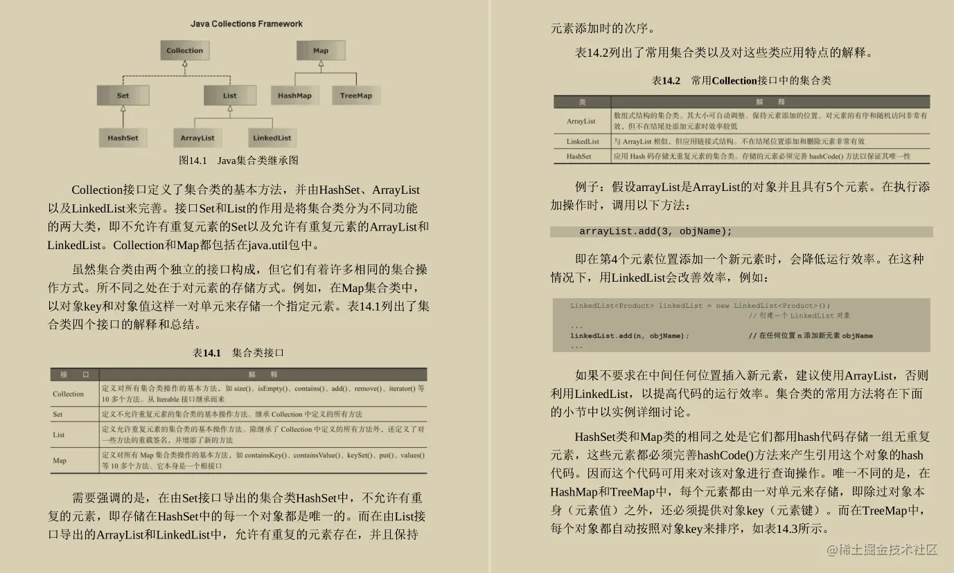 封笔之作！阿里P8手写的Java高手是怎样练成的原理方法与实践笔记