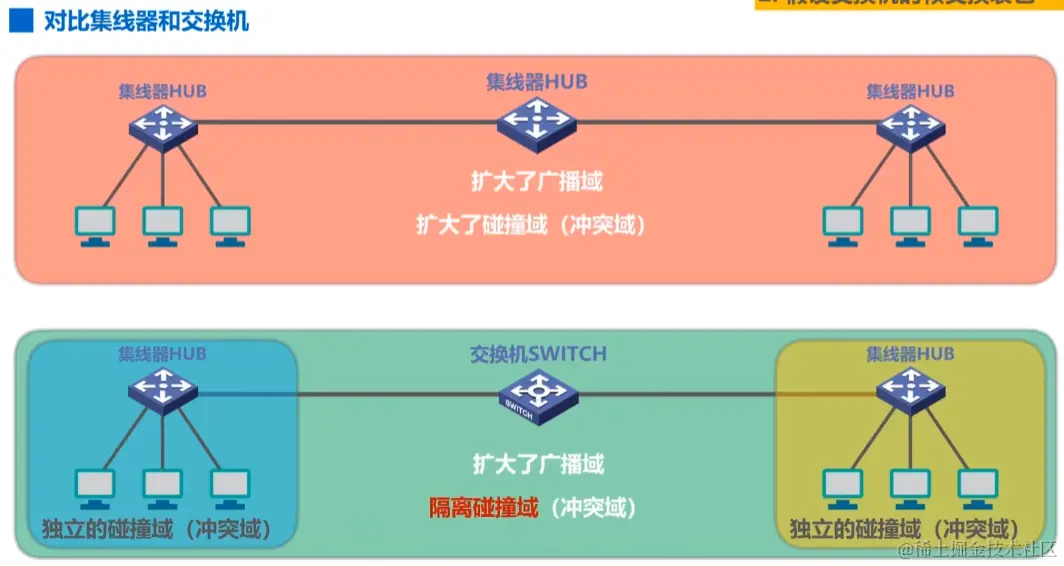 image-20230724142623102