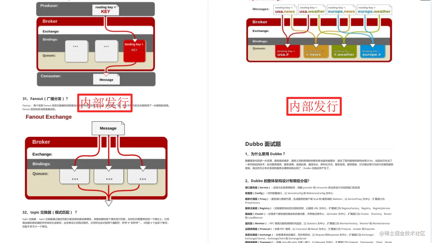 五岳核心版上线！这份阿里开发手册核心版又将被多少人疯狂转载？