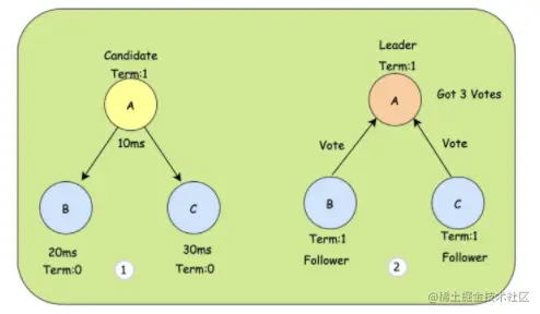 笑小枫-www.xiaoxiaofeng.com