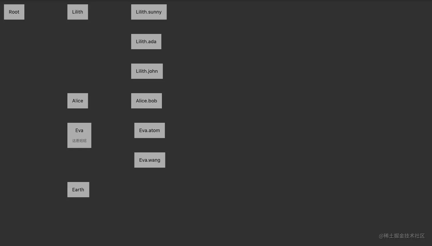 image-20211207143412344