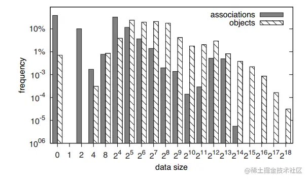 image-20211202175833412