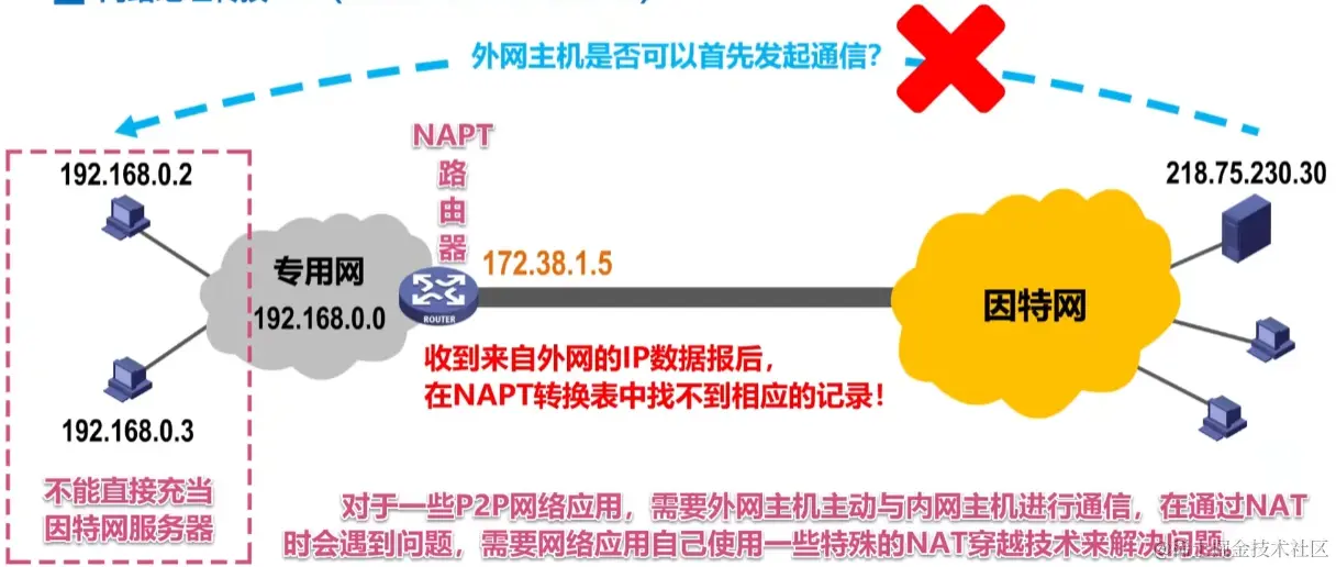 image-20230728155223234