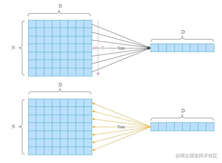 image-20211216165318882