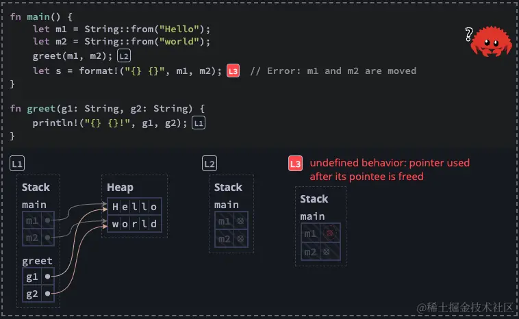 Screenshot 2024-02-08 at 19.47.38