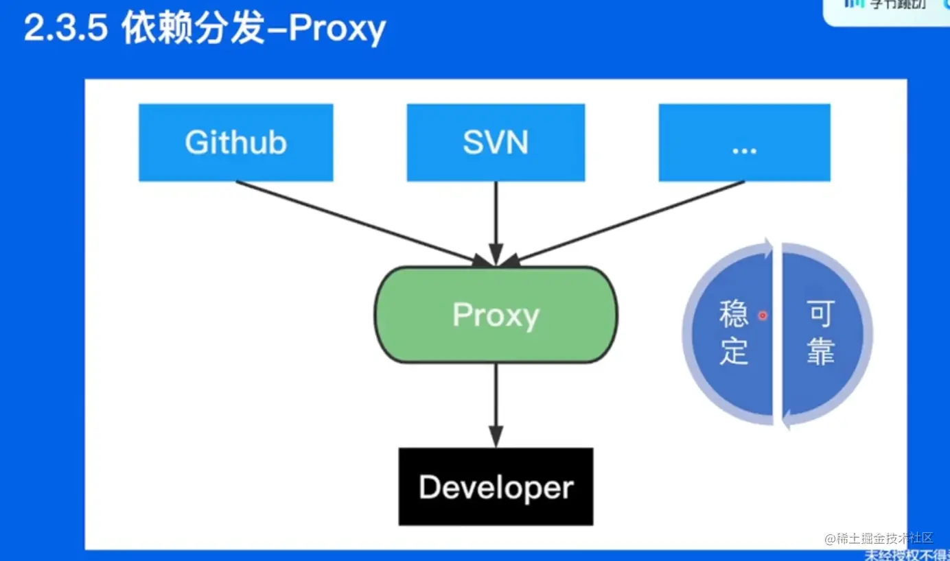 image-20220531205331513