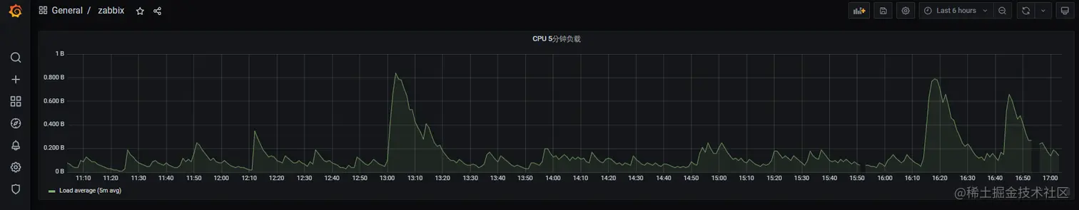 image-20210425170511672