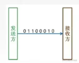 image-20220629194916830