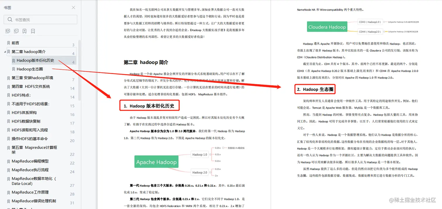 85页Hadoop大数据实战手册，内容全面注重实践，高清PDF建议收藏