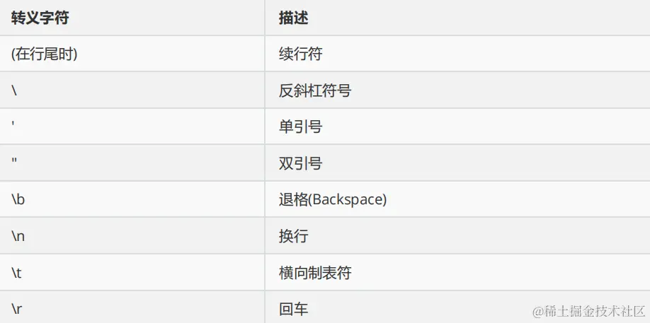 image-20240204133642825