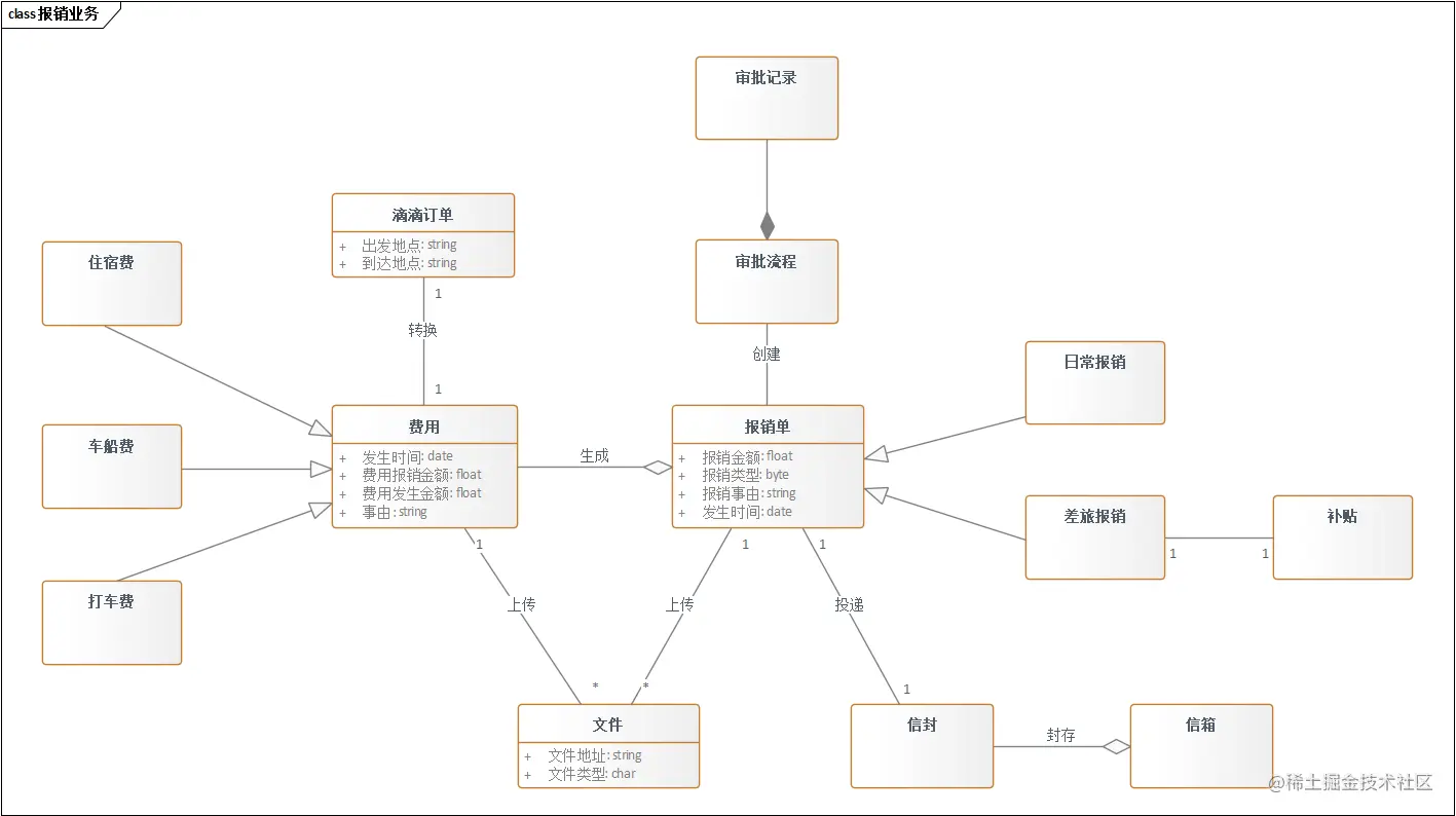 image-20210427084741597