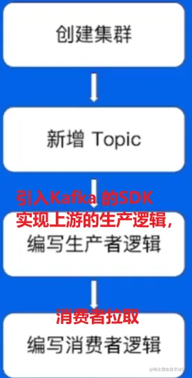 image-20230528135839399