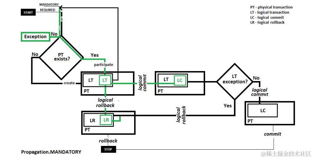 image-20220605121818107