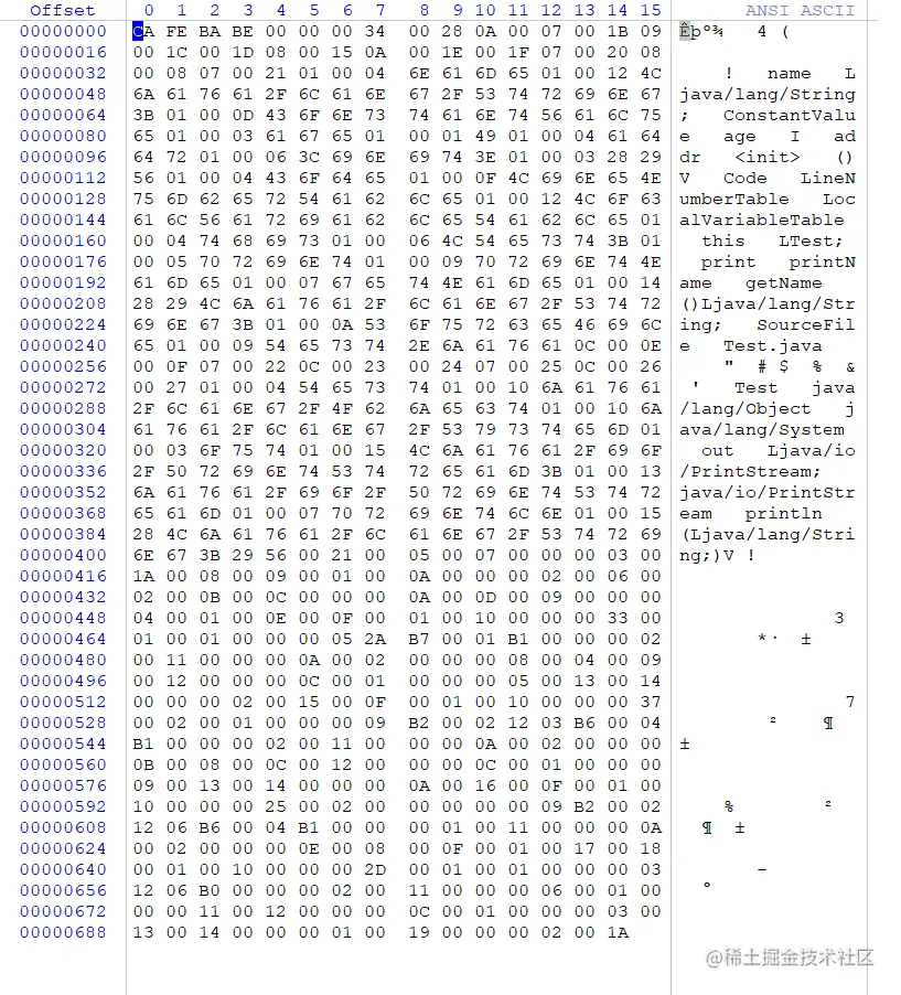 Test类的所有字节信息