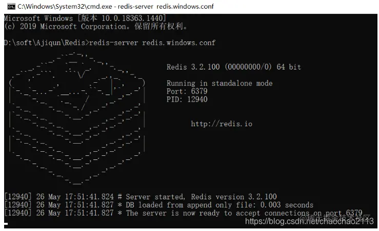 [外链图片转存失败,源站可能有防盗链机制,建议将图片保存下来直接上传(img-7LKwCq82-1622031510340)(C:\Users\沉思\AppData\Roaming\Typora\typora-user-images\1622022717651.png)]