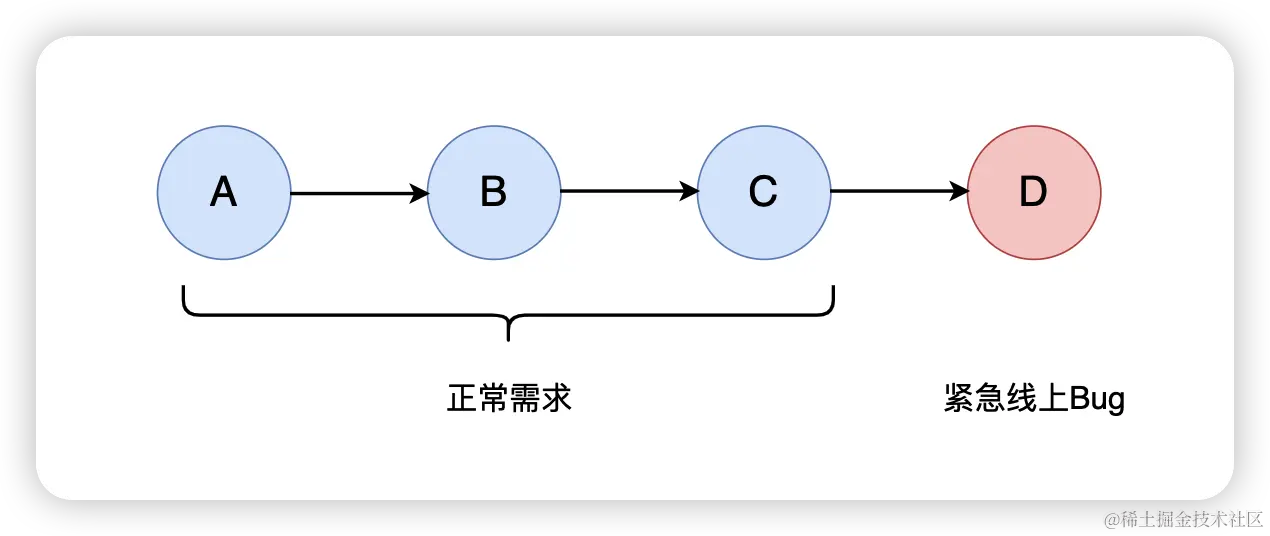 image-20230307143812188