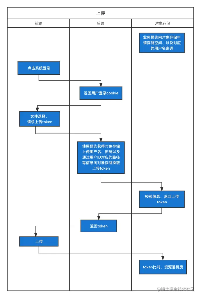 未命名文件 (7).png