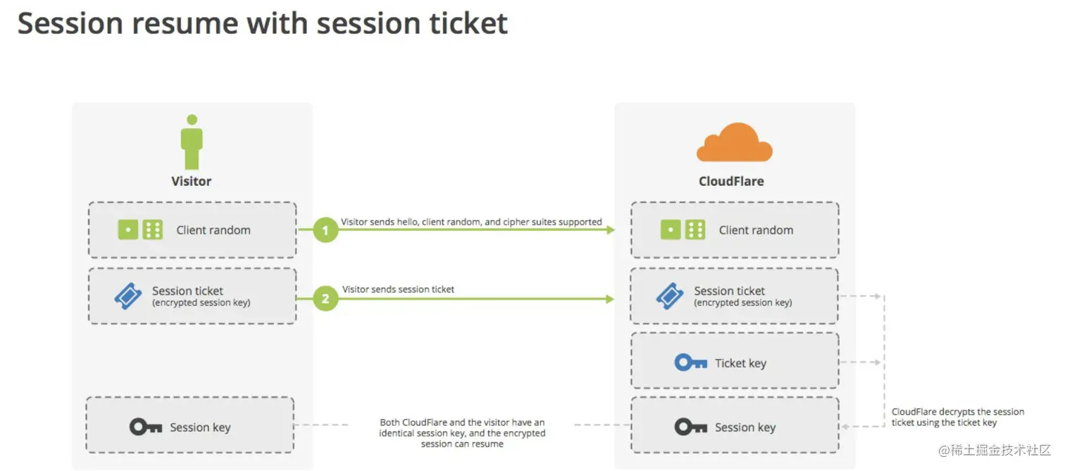 image-20210829203635798