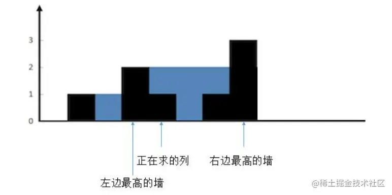 image-20221019234900832